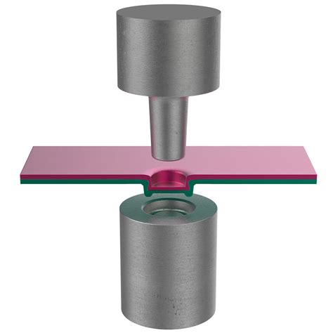 sheet metal clinching tool|interlocking sheet metal design.